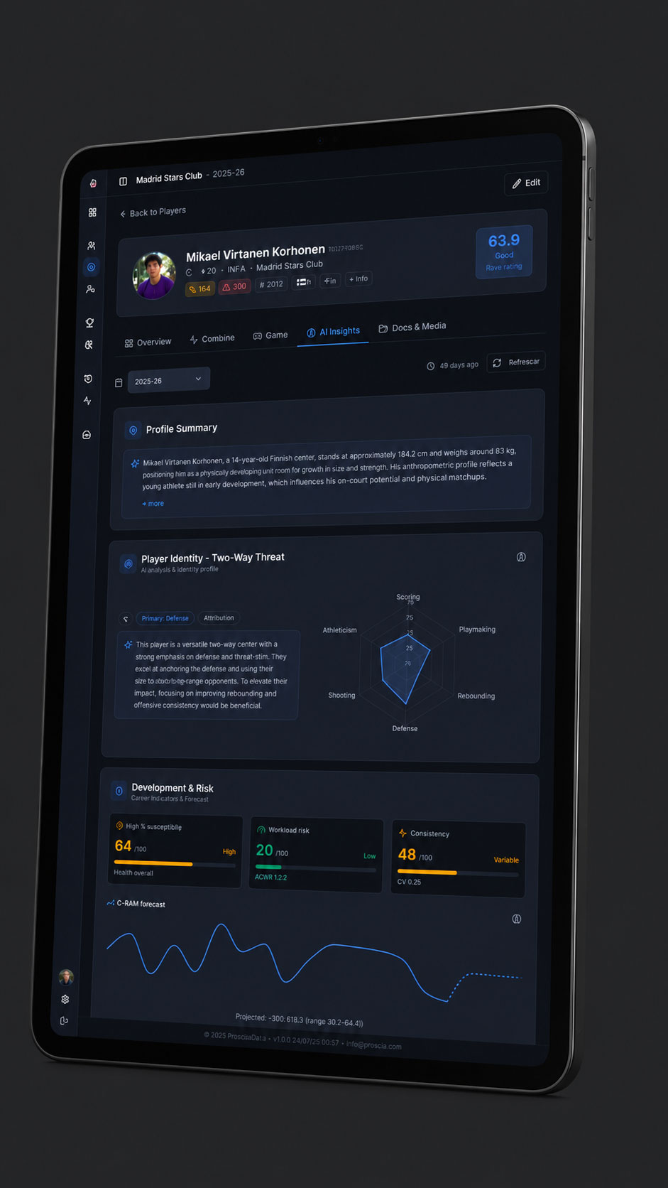 Panel de PBL Trace con perfil de jugador, insights de IA y previsión de desarrollo